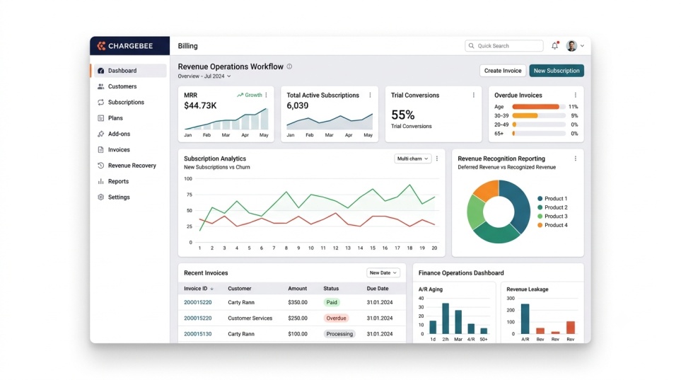 merchant-of-record-saas