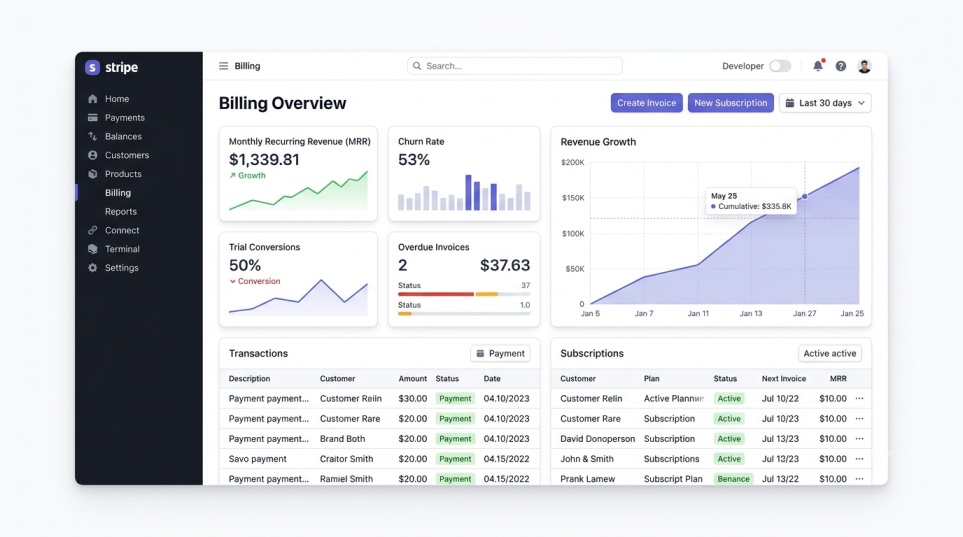 best-subscription-billing-software