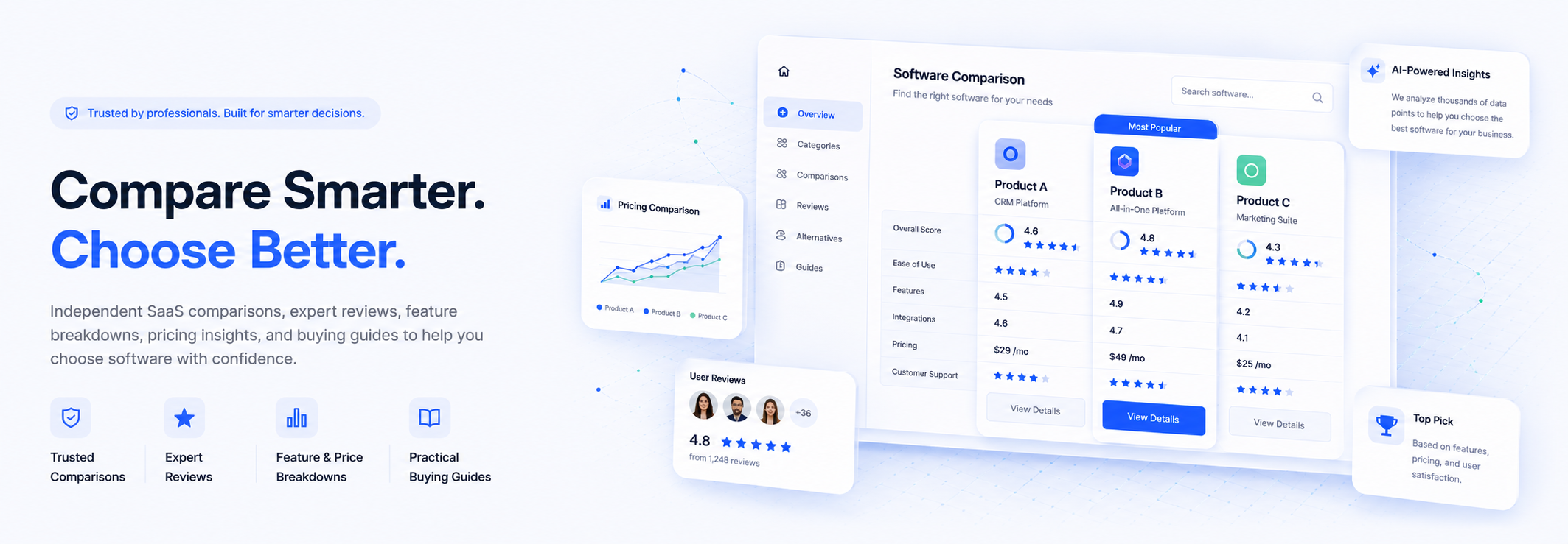 saas-tools-comparsion