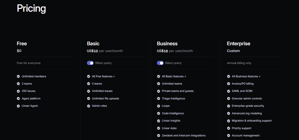 linear-pricing